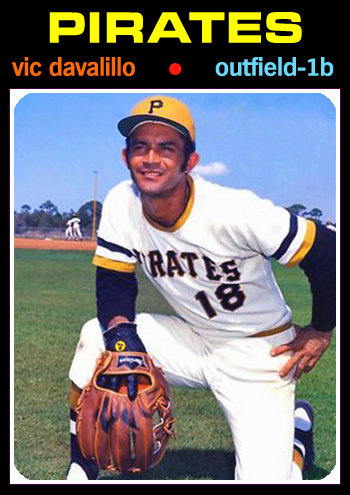 1971 Baseball Card Update: 1971 Pittsburgh Pirates (1st): 97-65, .599, 7UP  - WORLD CHAMPIONS